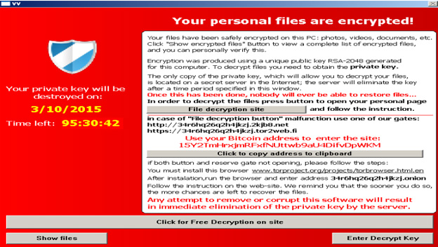 Ransomware en Wordpress